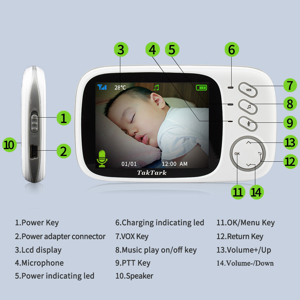 Digital Baby Care Device