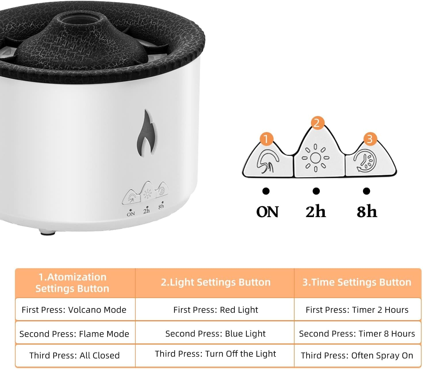 Portable Flame Air Humidifier